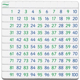 Flexitable tal 30 stk.