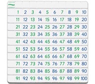 Flexitable tal 10 stk.