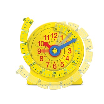 Tidslinjeur 24 timer
