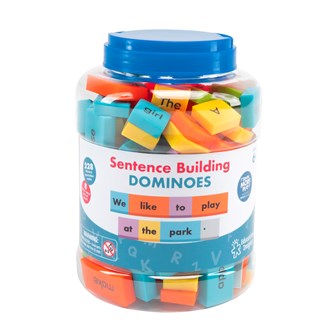 Sentence Building blocks, engelsk