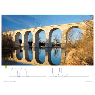 Aktivitetspakke med forberedende skriveøvelser