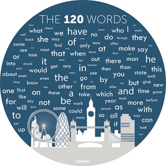 Læringstavle The 120 words