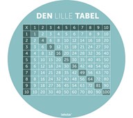 Gulvfolie Den lille tabel