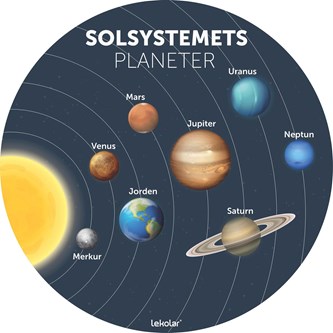 Gulvfolie Solsystemets Planeter