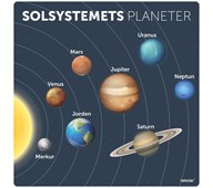 Læringstavle Solsystemets Planeter