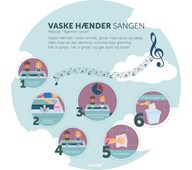 Gulvfolie Vaske hænder sangen