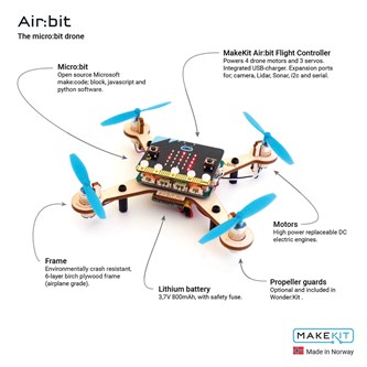 MakeKit Air:bit 2 Class Kit 10x
