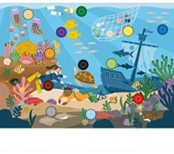 Dialo verden beskriv hvad du ser