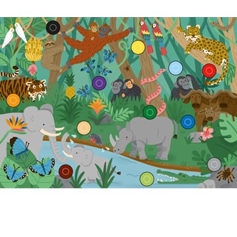 Dialo verden beskriv hvad du ser