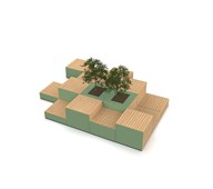 MeetUp moduler i forskellige niveauer