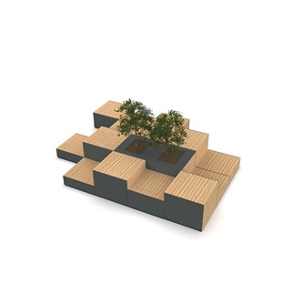 MeetUp moduler i forskellige niveauer