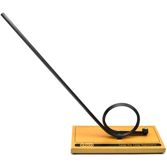 Loop the loop demonstration centrifugalkraft