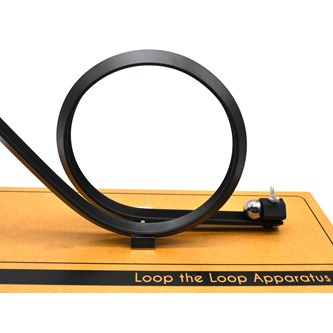 Loop the loop demonstration centrifugalkraft