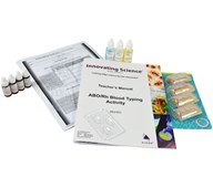 Blodtypebestemmelse med syntetisk blod