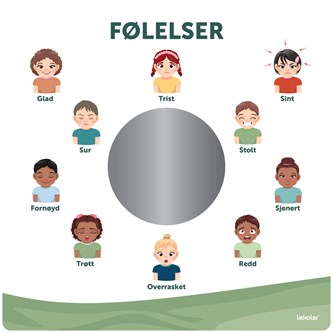 Udendørstavle følelser med spejl NO unik