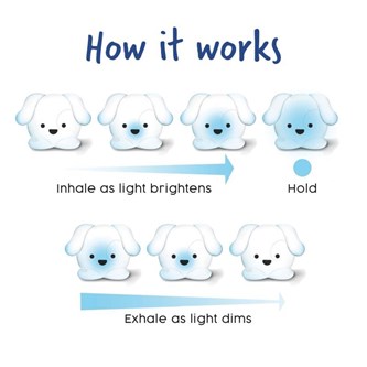 Pawz den beroligende hvalp