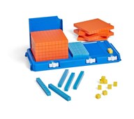 Hundreder, tiere og enere