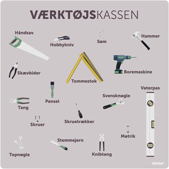 Læringstavle - værktøjskassen 120x120