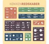 Læringstavle - køkkenredskaber 120x120