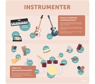 Læringstavle - instrumenter 120x120