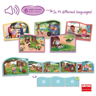 Eventyrkort – Lyt og sæt i rækkefølge