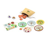 Billedlotto – frugt og grøntsager