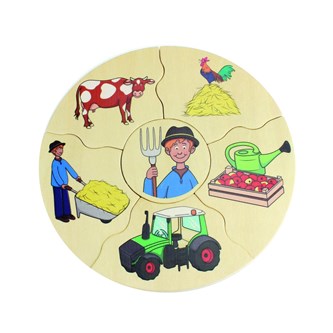 Rundt lag-på-lag-puslespil – erhverv