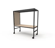 Creo samarbejdsbord 2