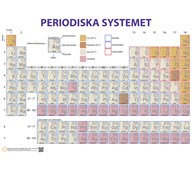 Det periodiske system 106x75 cm magnetisk