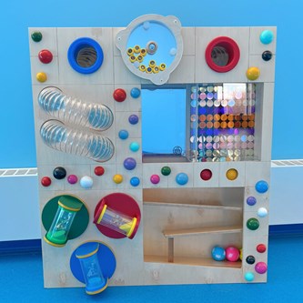 Aktivitetstavle Wonderwall