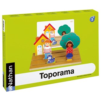 Toporama - sprogspil præpositioner