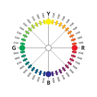 Lekolar mixcolor/farvelære malingsæt