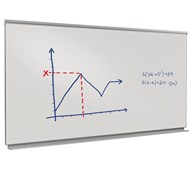 Skrivetavle aluminiumsramme 150x120 cm