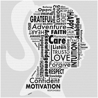 Lydabsorbent ord 110x110 cm