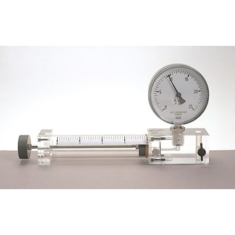 Boyle-Mariottes lov demonstrationsenhed